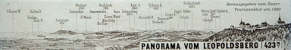 Leopoldsberg Panoramatafel
